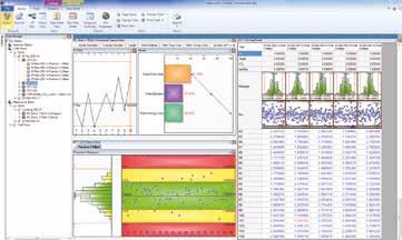 MeasurLink Real-Time Professional Edition A MeasurLink Real-Time Professional Edition segítségével az ügyfelek összegyűjthetik a Mitutoyo Koordináta mérőgépekből, képfeldolgozó gépekből és formamérő