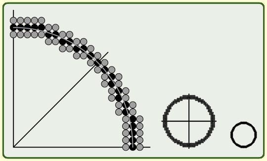 Képpontok ismétlésének tulajdonságai gyors a vonal végek mindig vízszintesek vagy függőlegesek a vonal vastagsága függ