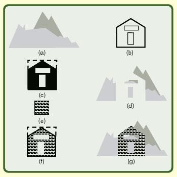 Kitöltés mintával A téglalap írás kitöltés kombinálható képek közötti műveletekkel, így bonyolult ábrák készíthetők: (a) hegyek (b) ház