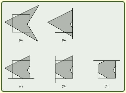 Sutherland-Hodgman-féle poligon-vágás Vágjunk egyenként az összes