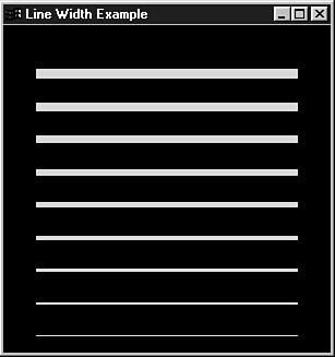 Vonal vastagság gllinewidth(glfloat width) GLfloat sizes[2]; GLfloat step;