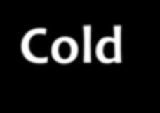 Cold-neutron imaging (NORMA) cold neutron spectrum: 1.