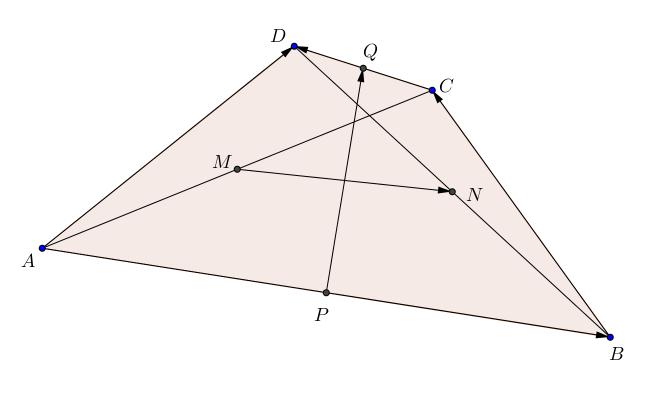 0 z BCD konvex négyszögben az C, BD, B és CD szakaszok felezőpontjai M, N, P és Q Igazolja, hogy ha MN PQ, akkor D BC Megoldás: B PQ CD D, azaz ( B BC CD) B CD D BC PQ D B CD D, így D BC PQ M C