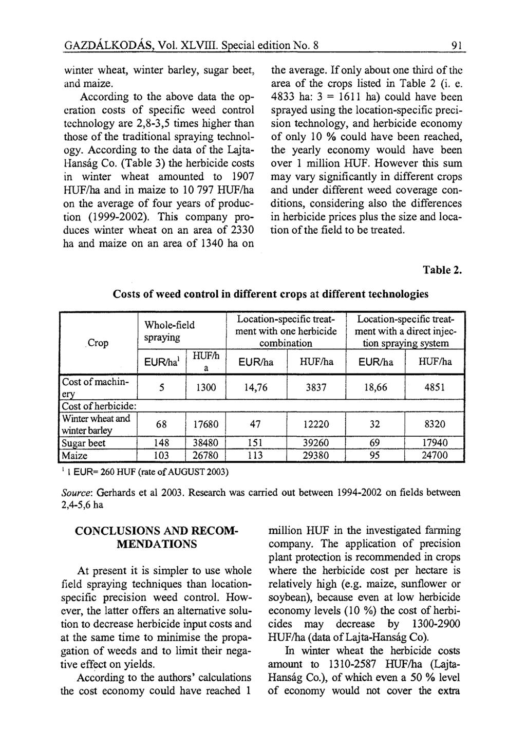 GAZDÁLKODÁS, Vol. XLVIII Special edition No. 8 winter wheat, winter barley, sugar beet, and maize.