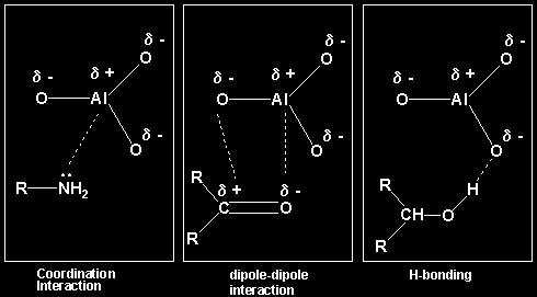 kötőerők (diszperziós, dipól-dipól és H-híd)