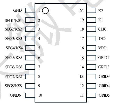 TM1637 a majdnem i2c -s 7 segment display driver 6 digites 7 (8) szegmenses kijelző