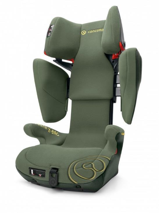 TRANSFORMER X-BAG 15-36KG Biztonság, tapasztalat és minőség egy termékbe gyúrva!