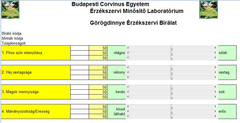 27. ábra: Érzékszervi bírálat bírálati lapja 3.4.11.2. Az érzékszervi bírálócsoport teljesítményének statisztikai elemzése Az érzékszervi bírálók teljesítményének nyomonkövetése a PanelCheck szoftver