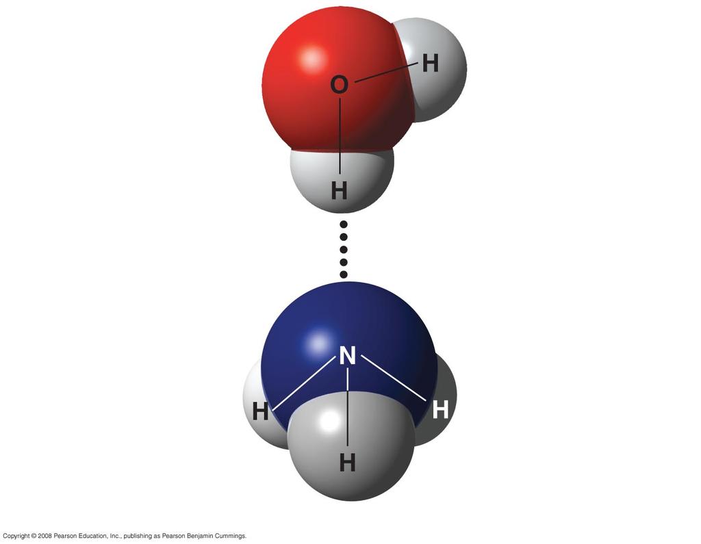 δ δ+ Víz (H 2 O) δ+ δ Hidrogén