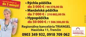 DS 09-15 STRANA - 05 EXTRA Predám tatranský profil - brúsený, 1.tr.- 4,15, 2.tr. - 3,15, cena aj s dovozom do 3 dní Tel.