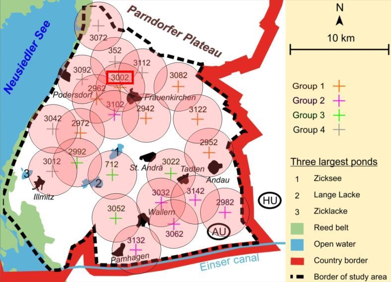 Seewinkel (Ausztria) Többváltozós adatelemző használatának előnyei Hatvani I.