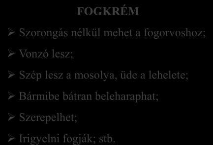 ÍGÉRET (termékelőny, benefit, fogyasztói előny) Mit nyer vele?