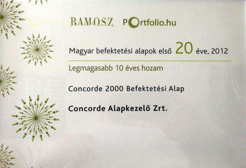 CONCORDE 2000 NYÍLTVÉG Ű BEFEKT ETÉSI ALAP 2013.