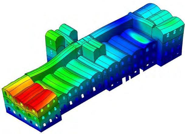 3. A lineáris végeselemes modellek alkalmazása 10 Lineárisan rugalmas modelleket széles körben használnak: Egyes szerkezeti elemekre igénybevételek