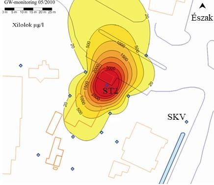 4. Eredmények 4.1 A siklósi BTEX-vegyületekkel szennyezett, hipoxikus talajvíz mikrobaközösségének hosszútávú monitoringja 4.1.1 A mintavételi terület jellemzése A kutatás céljára kiválasztott siklósi kárhelyen a szennyezést egy korábbi benzinkút földalatti tárolótartályainak a szivárgása okozta.