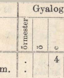 Varga Ferenez örsv Mészáros Péer örsv Simon Károy ő m Meeseries F ez ÖSV Bocskor János ez ormo Horváh Ferenez örsv Murányi náez örsv Nyusá Ambrus ez őrm Moguj János örsv Némeh Aber ez őrm Szaay