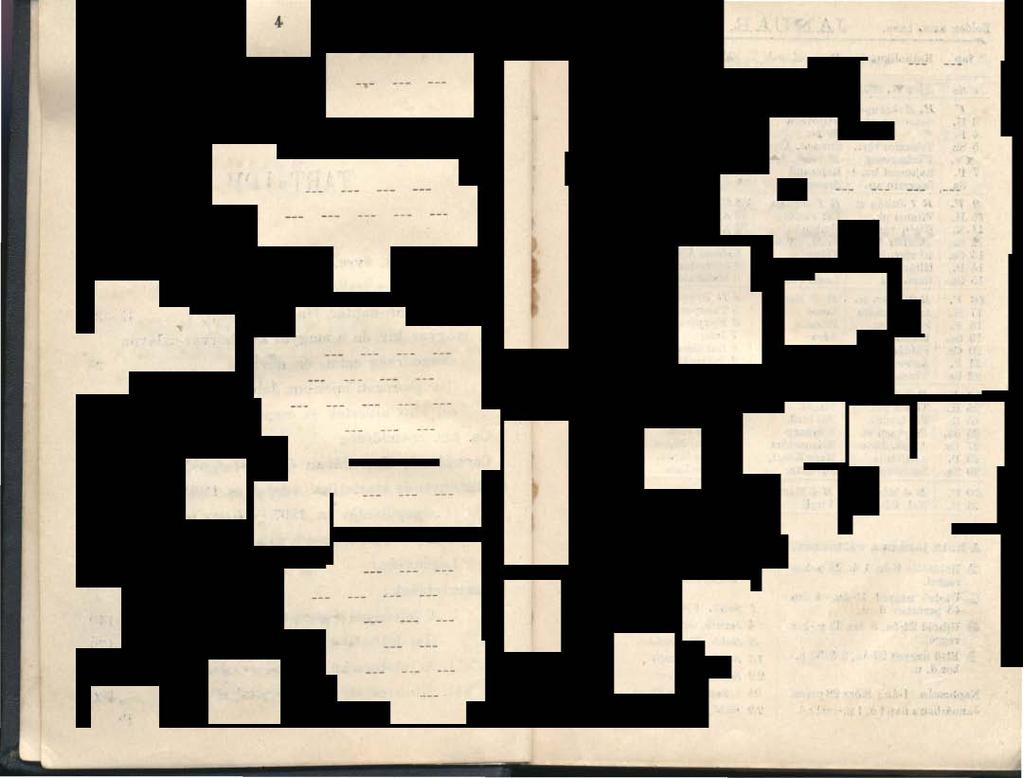 ! kir igazságügyminiserium c_ (Biróságok Ügyészségek Orsz fegyinézeek) M kir honvédemi miniserium 2 \ kir áami számvevőszék 30 Horv-szav-dam országos kormány --o 302 Horvá-Szavonország közigazgaási