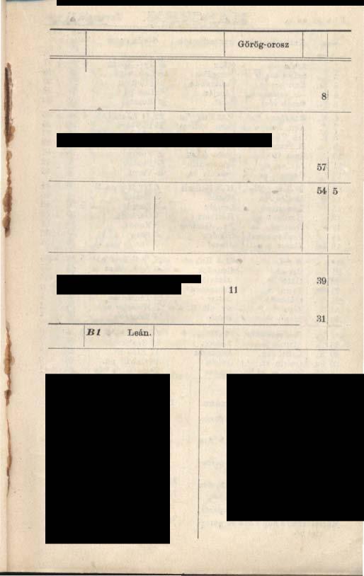 H A Proesánsok gnácz O-szB-A Gyer Z B-A Auszgár Baázs pk Veronika Veronika Ágoa Ágoa sz Romud ap Máb János Aix Cziri!