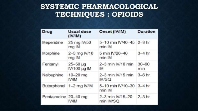 Szülési fájdalomcsillapítás Szisztémás analgézia elterjedt Minden opioid a placentán átjut magzati hatások PCA remifentanil jó analgetikus hatás, viszonylag