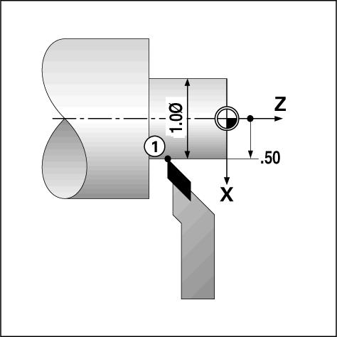 I 3 Esztergálás specifikus mûveletek Preset funkciógomb (Esztergálás) A Preset funkciógomb funkcionalitása már korábban részletezve volt ebben a kézikönyvben (Lásd Preset funkciógomb a 10 oldalon.). A magyarázatok és példák azokon az oldalakon a maró alkalmazáson alapulnak.