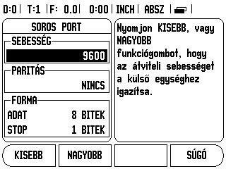 II 1 Üzembehelyezés Irányváltási kompenzáció Amikor vezérorsóval használ forgójeladót, akkor a szán irányváltása hibát okozhat a kijelzett pozícióban, a vezérorsó holtjátéka miatt.