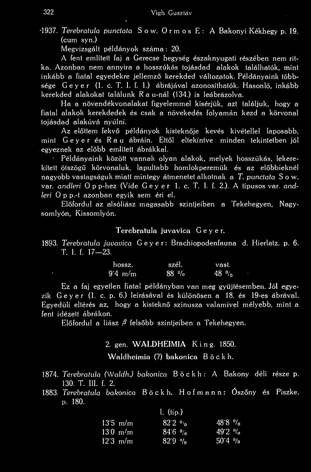 Hasonló, inkább kerekded alakokat találunk R a u-nál (134.) is leábrázolva.