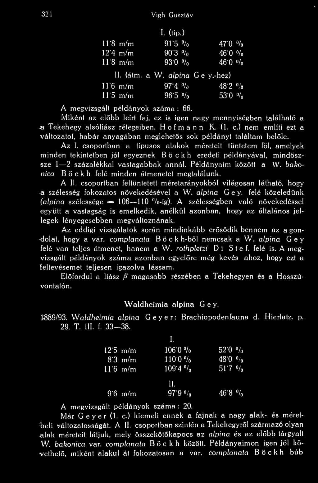 c.) nem említi ezt a változatot, habár anyagában meglehets sok példányt találtam belle. Az I.