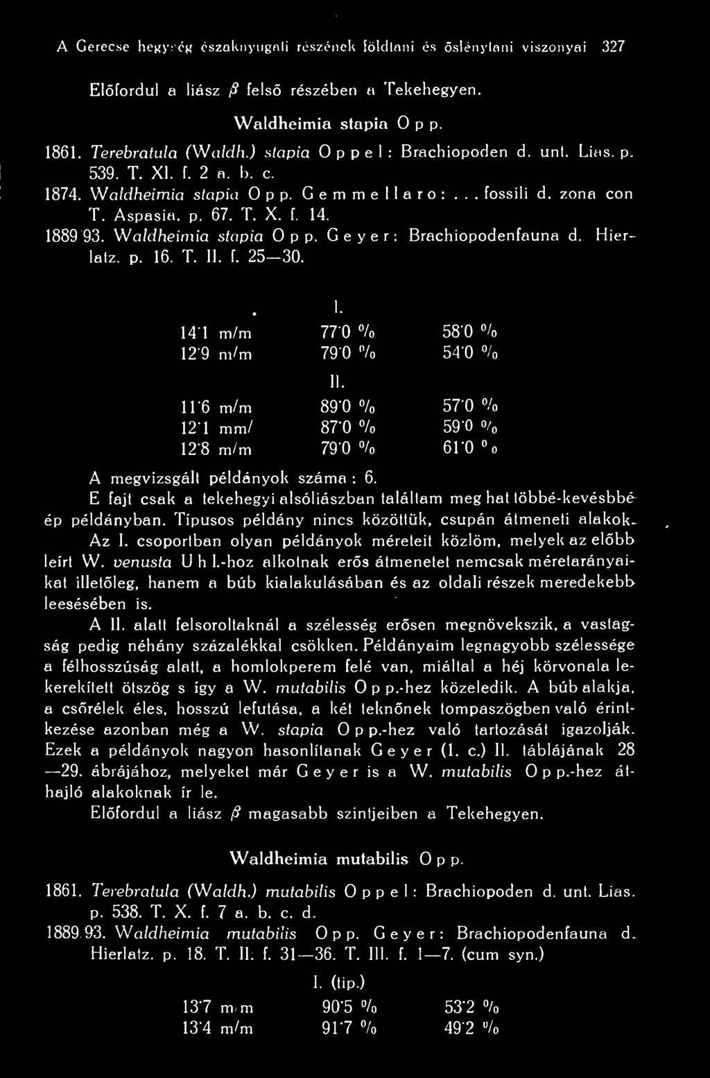 Hierlatz. p. 16. T. II. f. 25-30. I. 14 1 m/m 77 0 % 58 0 /o 12 9 m/m 79 0 7 0 54 0 % 11. 11'6 m/m 89 0 % 57 0 /o 121 mm/ 87-0 / 0 59 0 o/ 0 12'8 m/m 79 0 % 6 10 /o A megvizsgált példányok száma : 6.