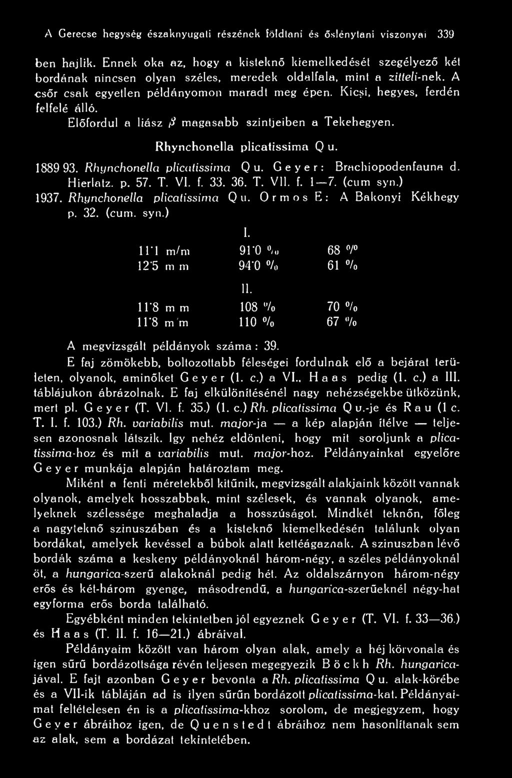 Kicsi, hegyes, ferdén felfelé álló. Elfordul a liász magasabb szintjeiben a Tekehegyen. Rhynchonella plicatissima Q u. 1889 93. Rhynchonella plicatissima Q u. Geyer: Brachiopodenfauna d Hierlatz. p. 57.