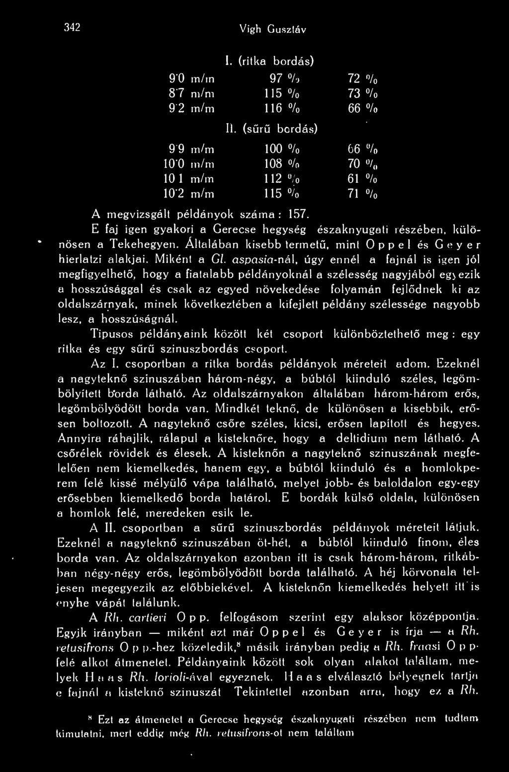 E faj igen gyakori a Gerecse hegység északnyugati részében, különösen a Tekehegyen. Általában kisebb termet, mint Oppel és Geyer hierlatzi alakjai. Miként a Gl.