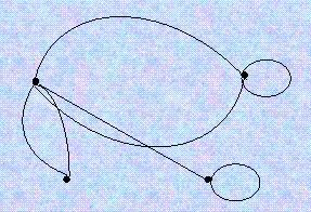 2009/2010 4 Huszk@ Jenő n-1 él vezet (itt 3 él, mivel n=4) Egy gráfban előfordulhat olyan él is, amelynek mindkét végpontja ugyanaz a pont.