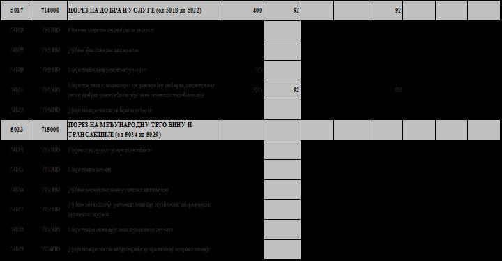 Број 7. страна 123. 21.8.214.