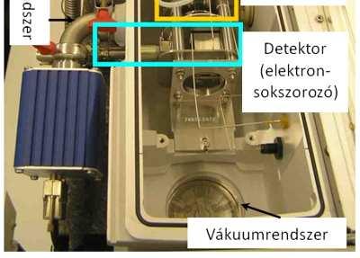 Az Agilent LC/MSD Trap XCT Plus