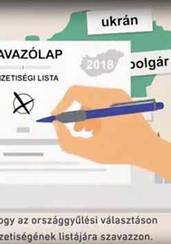 ADŽARSKEM 8. APRIL 2018 den parlamentarnih volitev na Madžarskem in dolaučo den: volit parlamentarne poslanke in poslance moramo iti v nedelo, 8. aprila.