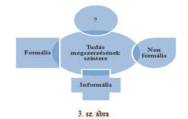 lom, mindannyiunk felelőssége.