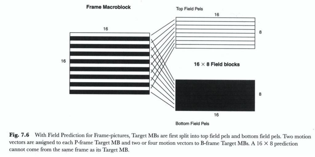 Videotechnika 47 MPEG-2 félképről képre predikció Adott képet (frame) a már meglévő field-ekből becsüljük frame-et 16x8-as top és bottom makroblokkokra bontjuk Mindkét így kapott