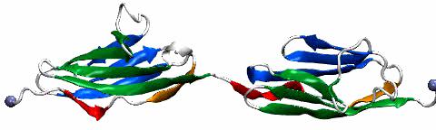 Molekuláris modellezés 3) molekulamodellezés számítógépes