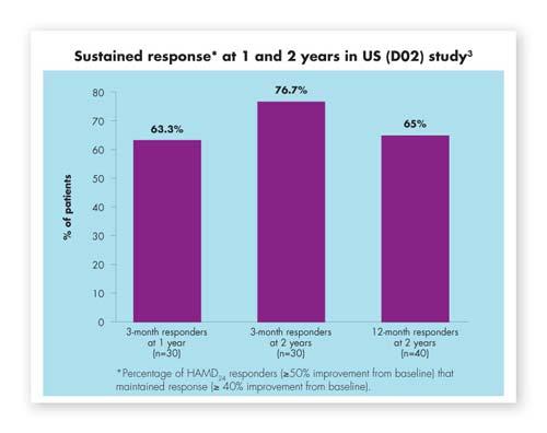 International Journal of