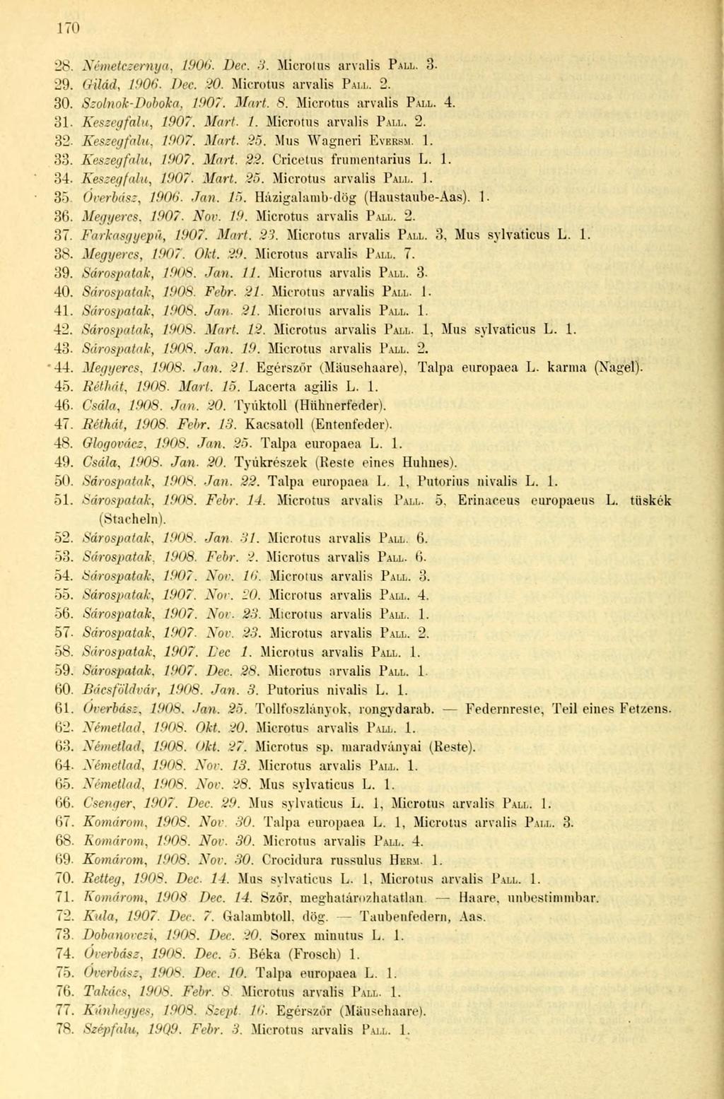 70 28. Németczernya. I90<i. Dec. 3. Microiiis arvalis PALL. 3-29. Gilád, 906. Dec. 20. Microtus arvalis PALL. 2. 30. Szolnok-Doboka, 907. Mart. 8. Microtus arvalis PALL. 4. 3. Keszegfalu, 907. Mart. I. Microtus arvalis PALL. 2. 32- Keszegfalu, 907.