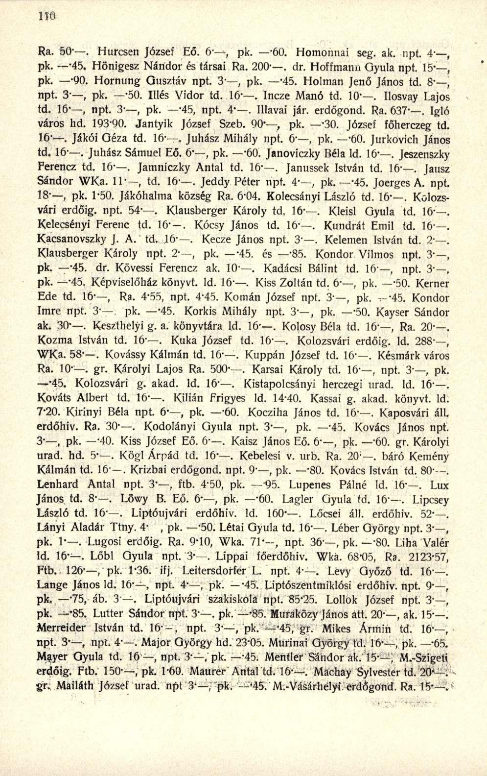 Ra. 50 -. Hurcsen József Eő. 6, pk. -60. Homonnai seg. ak. npt. 4-, pk. '45. Hönigesz Nándor és társai Ra. 200-. dr. Hoffmann Gyula npt. 15'. pk. - Q0. Hornung Gusztáv npt. 3', pk. "45.