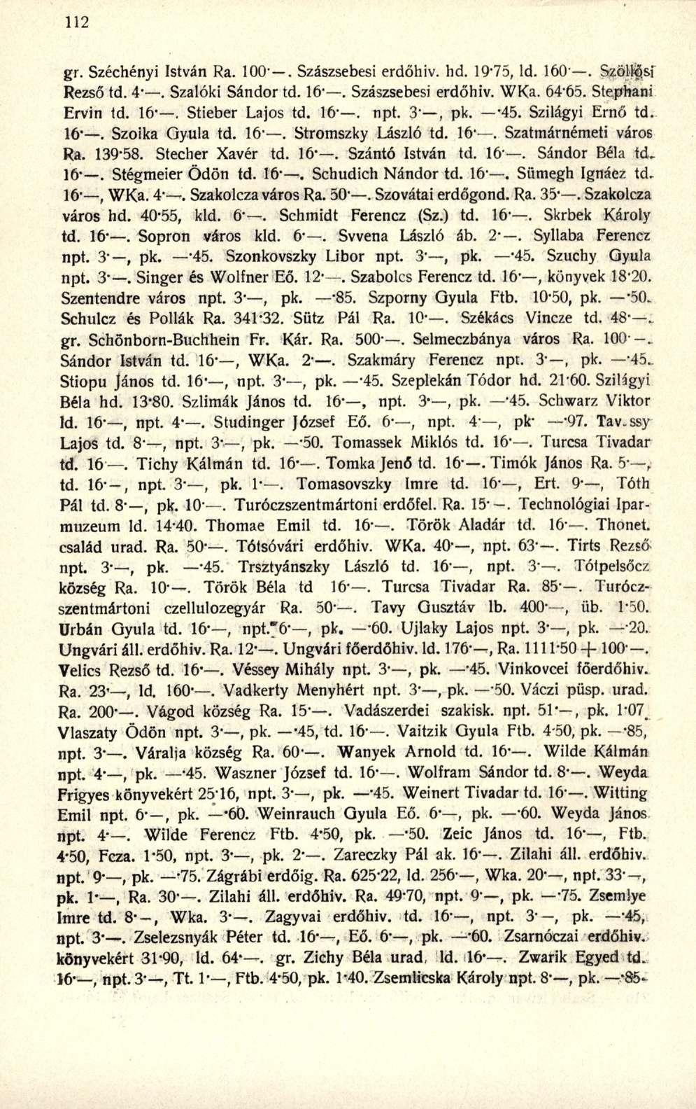 gr. Széchényi István Ra. 100. Szászsebesi erdőhiv. hd. 19-75, ld. 160. Szöllő.si Rezső td. 4 -. Szalóki Sándor td. 16'. Szászsebesi erdőhiv. WKa. 64'65. Stephani Ervin td. 16 -. Stieber Lajos td.