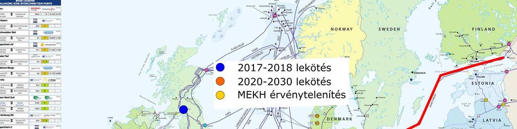 A hosszú távú lekötések útvonala 2020-30 a