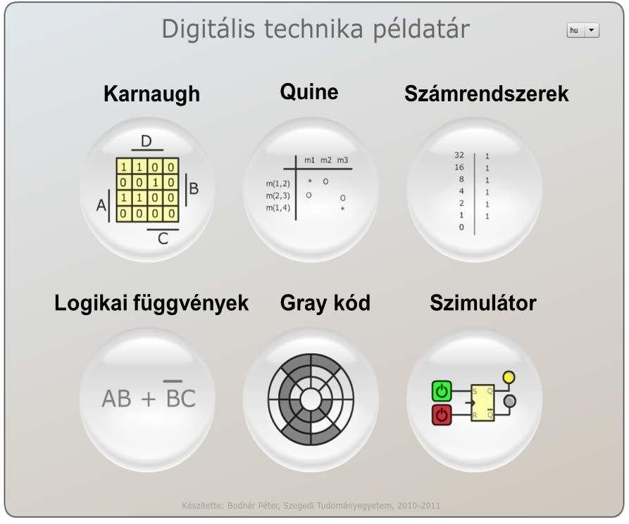 példatár Link