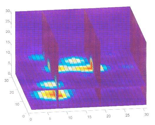 59. ábra: Az elektromágneses tér 3D-s szimulációja a mérések adatai alapján A kidolgozott modell összefüggése: = m n Pi j= 1i= 1 [ ( x x ) α ( y y ) ( z z ) ] α (04) W ( x, y, z) exp α ix i ahol Pi