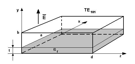 Ez abból is nyilvánvaló, hogy ilyen transzformáció mellett a (96) és (97) egyenletek a közegben érvényes Maxwell-egyenletekbe mennek át: ω E j µh c rot = (115) ω roth = j εe (116) c A közeg