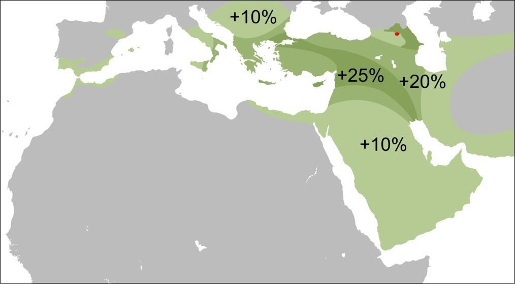 farmerek megjelenése