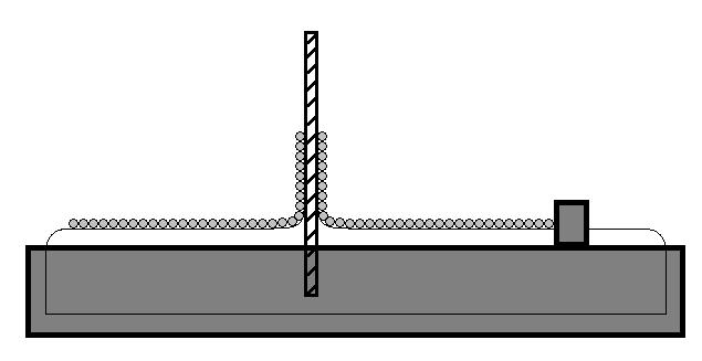 A részecskés - Langmuir réteg összenyomása (tömör és monorétegű) 1.