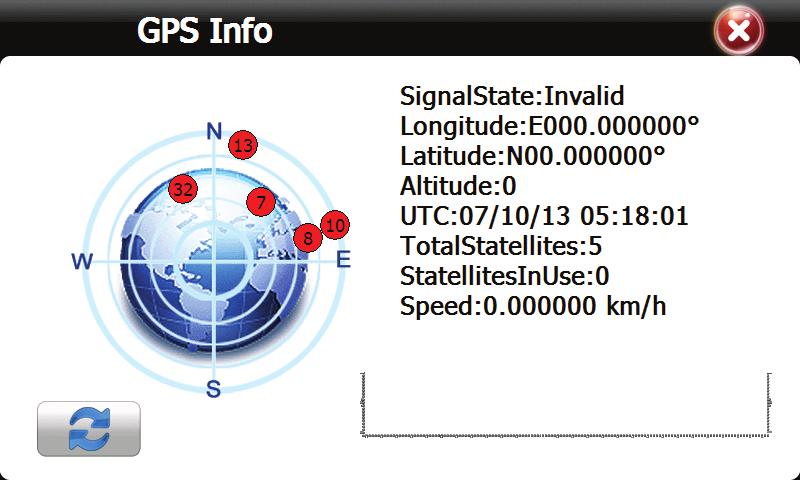 3 GPS infó   