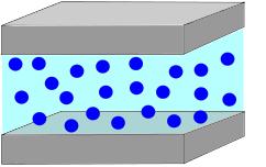 ábrán átlagosan 10 μm-es üreges üveggolyók láthatók szilikonolajban először külső tér nélkül, majd 1600 V/mm-es elektromos tér jelenlétében láncokba szerveződve.