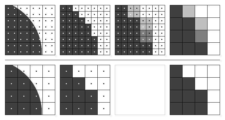 4 3. sz ábra. A Clear Rendering Database paranccsal saját kezüleg kell törölni az adatbázist, ha változik a modell geometriája, valamint módosulnak a fényforrások és az anyagok beállításai.